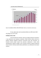 Pasaulio finansų krizių istorinė apžvalga 11 puslapis