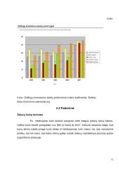 Pasaulio finansų krizių istorinė apžvalga 12 puslapis