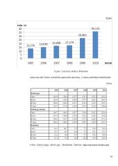 Pasaulio finansų krizių istorinė apžvalga 16 puslapis