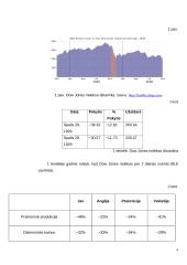 Pasaulio finansų krizių istorinė apžvalga 4 puslapis