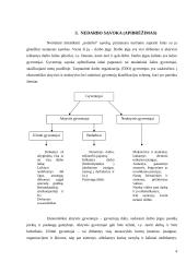Nedarbas ekonomikos referatas 3 puslapis
