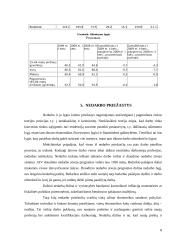 Nedarbas ekonomikos referatas 7 puslapis
