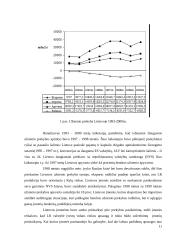 Lietuvos užsienio prekybos struktūra ir tendencijos 11 puslapis