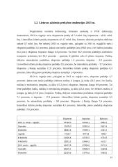 Lietuvos užsienio prekybos struktūra ir tendencijos 19 puslapis