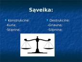 Ugdymo būties esmė. Ugdymo struktūra. J.Vabalo-Gudaičio konstrukcinės sąveikos pedagogika 12 puslapis
