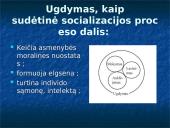Ugdymo būties esmė. Ugdymo struktūra. J.Vabalo-Gudaičio konstrukcinės sąveikos pedagogika 5 puslapis