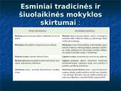 Ugdymo būties esmė. Ugdymo struktūra. J.Vabalo-Gudaičio konstrukcinės sąveikos pedagogika 7 puslapis