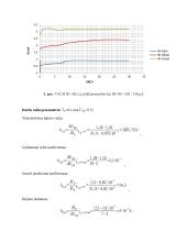 Dvipolio tranzistoriaus tyrimas laboratorinis darbas 3 puslapis
