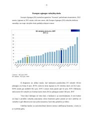 Makroekonominiai rodikliai Pabaltijo šalyse savarankiškas darbas 15 puslapis