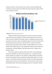 Lietuvos pensijiniai fondai ir jų įtaka valstybės finansams 8 puslapis