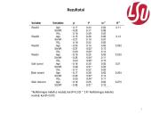 Fizinės būklės nustatymas žmonėms su Dauno sindromu 9 puslapis