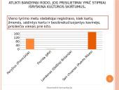 Neverbalinė komunikacija prezentacija 16 puslapis