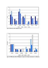 Baltijos jūra ir jos problemos 15 puslapis