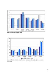 Baltijos jūra ir jos problemos 16 puslapis