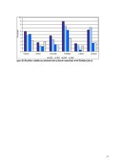 Baltijos jūra ir jos problemos 17 puslapis