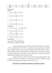 Statistinis tyrimas: nedarbo lygis 11 puslapis