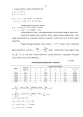 Statistinis tyrimas: nedarbo lygis 13 puslapis