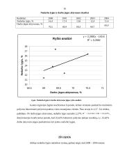 Statistinis tyrimas: nedarbo lygis 16 puslapis