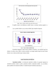 Statistinis tyrimas: nedarbo lygis 6 puslapis