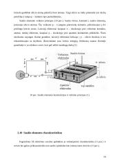 Hibridinės elektros energijos tiekimo sistemos tyrimas 20 puslapis