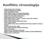 Palestinos ir Izraelio konfliktas 5 puslapis