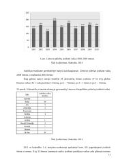 Įvaikinimas. Vaiko teisių socialinės-edukacinės apsaugos referatas 11 puslapis