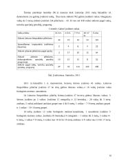 Įvaikinimas. Vaiko teisių socialinės-edukacinės apsaugos referatas 10 puslapis