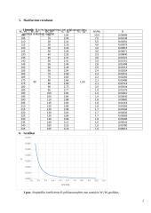 Mikrodalelės savybių analizė laboratorinis 2 puslapis