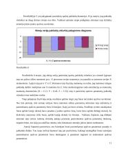 Fono įtakos spalvos suvokimui patikrinimas 11 puslapis
