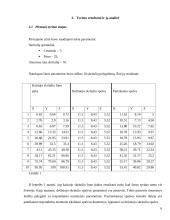 Fono įtakos spalvos suvokimui patikrinimas 6 puslapis