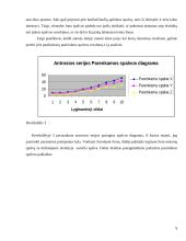 Fono įtakos spalvos suvokimui patikrinimas 9 puslapis