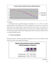 Fono įtakos spalvos suvokimui patikrinimas 10 puslapis
