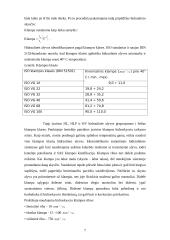 Hidrauliniai skysčiai 7 puslapis