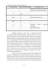 Hidrauliniai skysčiai 8 puslapis