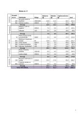 Vaiko, sergančio gastroezofaginiu refliuksu (GERL) maitinimas 7 puslapis