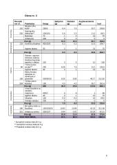 Vaiko, sergančio gastroezofaginiu refliuksu (GERL) maitinimas 8 puslapis