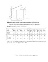 Bokštinio krano techninių parametrų skaičiavimas 3 puslapis