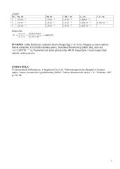 Difrakcinės gardelės konstantos nustatymas laboratorinis darbas 2 puslapis