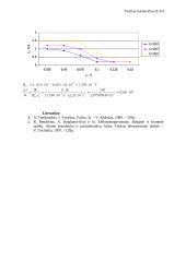 Elektrono specifinio krūvio nustatymas magnetoronu 2 puslapis