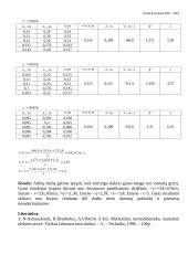 Garso greičio matavimas interferenciniu metodu laboratorinis darbas 2 puslapis