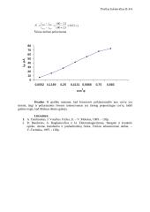 Maliaus dėsnio patikrinimas laboratorinis darbas 2 puslapis