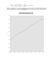 Planko spektro skaičiavimas iš absorbcijos spektro 2 puslapis