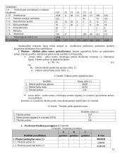 Struktūrinių padalinių ekonomika 12 puslapis