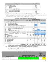 Struktūrinių padalinių ekonomika 18 puslapis