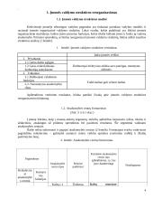 Struktūrinių padalinių ekonomika 4 puslapis