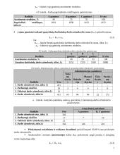 Struktūrinių padalinių ekonomika 7 puslapis