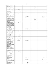 Mokesčių teisinis reglamentavimas 15 puslapis