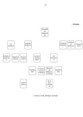 Mokesčių teisinis reglamentavimas 19 puslapis