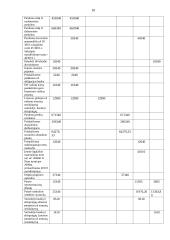 Mokesčių teisinis reglamentavimas 10 puslapis