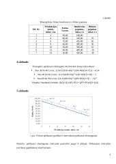 Mikroekonomikos namu darbas (Paklausa, elastingumas, t.t.) 3 puslapis